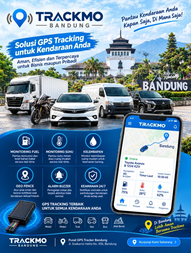 hero gps bandung